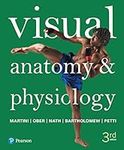 Visual Anatomy & Physiology
