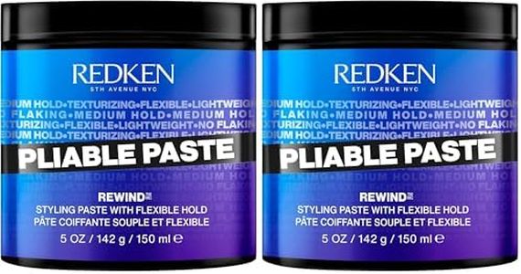 Redken Pli