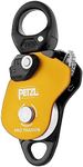 Petzl, Pro