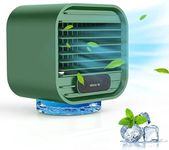 Portable Air Conditioner Wattage