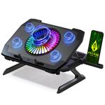 Archer Tech Lab, Squall 300 RGB Gaming Laptop Cooling Pad Stand with Aluminium Metal Grid, 5 Turbo Fans Dual USB Ports 7 Adjustable Angles Elevation Bracket & Phone Holder (Supports Upto 17" Laptop)