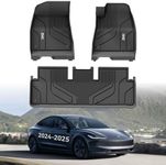 3W Floor Mats For Tesla Model 3 202