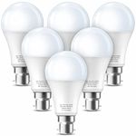 150 Watt Led Daylight Bulb