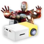 Mini Projector For Cell Phone