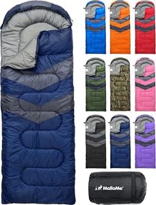 MalloMe Sl