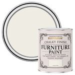 Furniture Paints