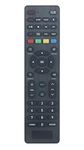 AULCMEET Replacement Remote Control Compatible with Dreamlink Entertainment System T1 T1+ T1 Plus T1Plus T2 Dlite Dlite+ Dlite Plus