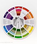 Ezeeport A Guide to Mixing Color - Color Wheel - Illustration of Color Relationship - 23Cm