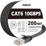 Cat 6 Ethernet Cable 200 Ft, Outdoo