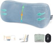 MzGro Back Lumbar Support Cushion for Office Chair - Soft Memory Foam Back Pillow for Back Pain - Bolster Cushion for Long Sitting, Driving, Travel, Bed - Versatile Pillow (Light Blue Lumbar Pillow)