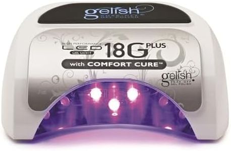 Gelish Pro