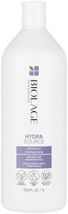 Biolage Hy