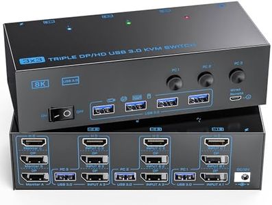 KVM Switch