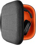 Geekria Shield Headphones Headphone