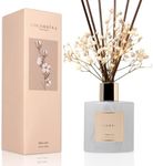 Cocorrína Reed Diffuser Set, 6.7 oz