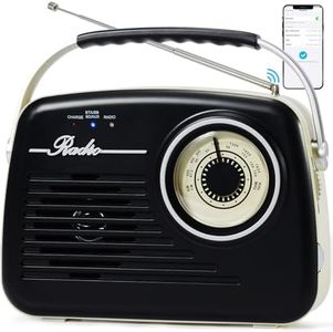 Am FM Radi
