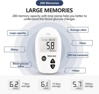 Sinocare Blood Sugar Monitor Kit – Glucose Meter with Test Strips