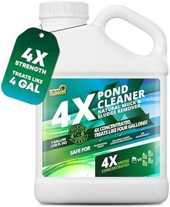 1 Gallon 4