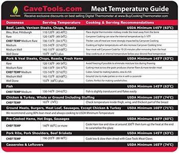 Cave Tools Meat Temperature Food Magnet Sheet for Internal Temperatures Cooking Strategies and Caryover Cook Times - Pitmaster BBQ Accessories for Smokers, Refrigerators and Grills - Large