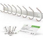 Homephix Heavy Duty Coat Hooks for Wall Mounted | Stainless Steel Hanger Rack Holder for Clothes, Hats, Robs, Towels (8 Hooks)