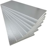 Generic Garage Door Insulation Kit,