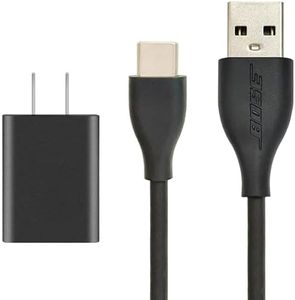 USB C Wall