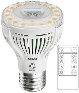 SANSI Dimmable Grow Light Bulb, Full Spectrum with Remote Control, Auto On Off Timing 4 8 12 Hrs, 5W PAR20 (75 Watt Equiv) Grow Lamp with Optical Lens for High PPFD, Energy Saving for Indoor Plants