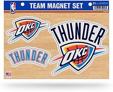 NBA Oklaho