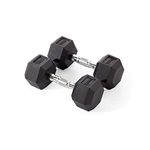 Rubber Hex Dumbbells