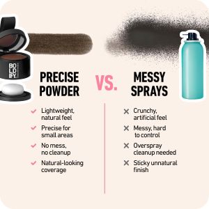 BOLDIFY Hairline Powder Black – Root Touch Up for Thinning Hair