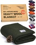 Woolly Mammoth Woolen Company Wool 