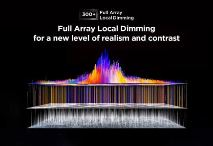 TCL 50" QLED Mini LED Smart TV – 4K HDR Display