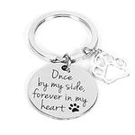 Loss of Dog Sympathy Gifts Pet Dog Memorial Keychain Cat Dog Remembrance Bereavement Gift Pet Dog Memorial Keepsake Once by My Side Forever in My Heart Key Chain