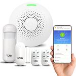 Wireless Alarm Monitoring