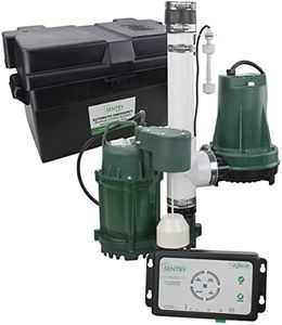 Zoeller Ba