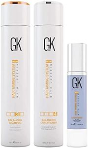 GK Hair Gl
