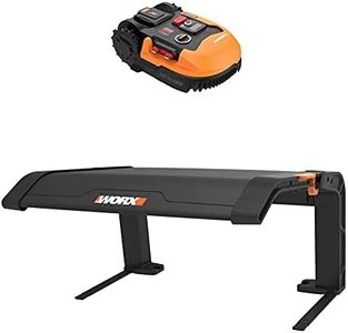 Worx WR155