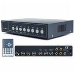 4Ch Realtime Color Video Quad Multiplexer Switcher Processor for CCTV Surveillance Cameras, Digital Zoom in/Out, Video Freezing, Video Loss, Motion Detection, Audio in/Out