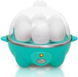 Elite Cuisine EGC-007T Maxi-Matic E