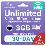 USA Travel Sim Card (30 Days), Unlimited Talk/Text/Data (3GB High-Speed), Ready to Use & Reloadable, Local Support, Online Account, Unlimited Calls to Canada (eSIM 1-Month x2)