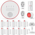 Amazon Home Services Alarm Systems