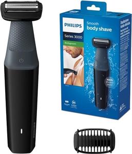 Philips Ne