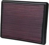 K&N 33-2129 High Performance Replacement Air Filter for 1999-2017 Chevy/GMC Truck V6/V8