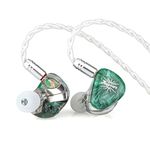 Linsoul Kiwi Ears Orchestra Lite Performance Custom 8BA in-Ear Monitor IEM with Detachable 4-core 7N Oxygen-Free Copper OFC Cable, Handcrafts Faceplate for Audiophile Studio Musician(Green)