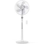 Pro Breeze 16-Inch DC Pedestal Fan, Low Energy DC Motor, 26 Speeds, 3 Modes, Dual Fan Blades, Remote Control and LED Display, 90° Oscillation for Homes, Offices & Bedrooms, White