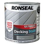 Ronseal Ultimate Protection Decking Stain Stone Grey 2.5L