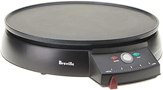 Breville t