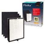 Alen Air Purifiers With Hepa Filters