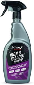 Wavex Iron