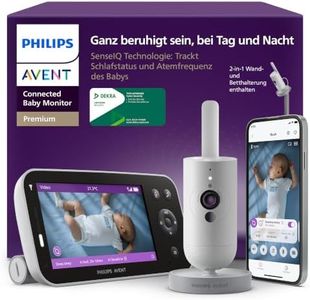 Philips AV